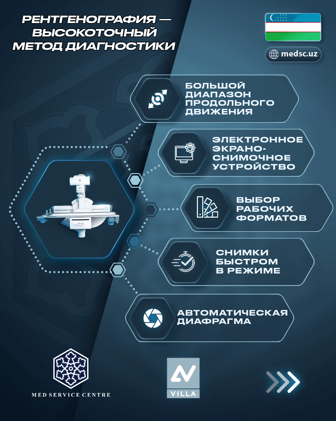 Villa Sistemi Medicali — стационарный рентген-аппарат - изображение 2