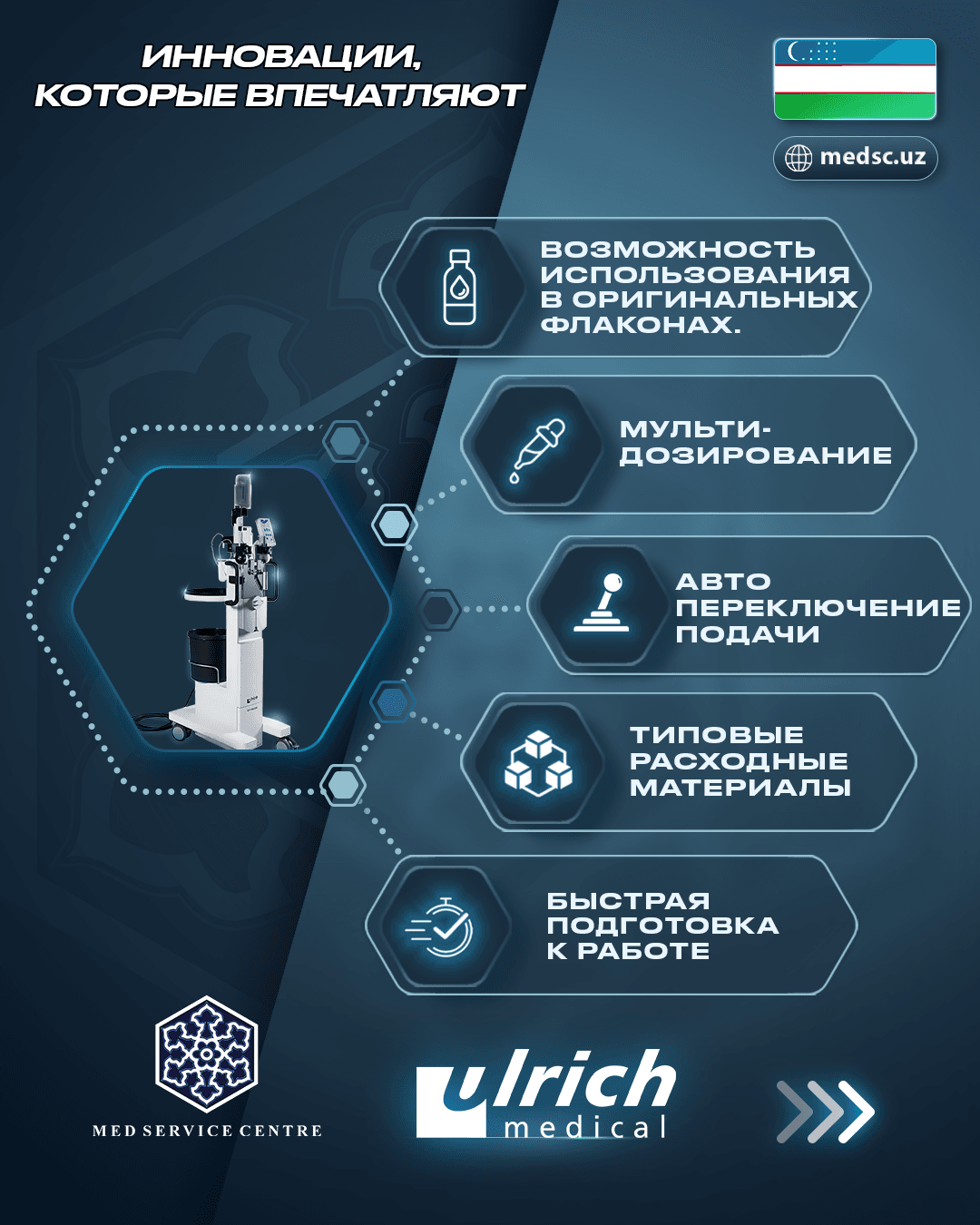 Инжектор для КТ/МРТ - изображение 2
