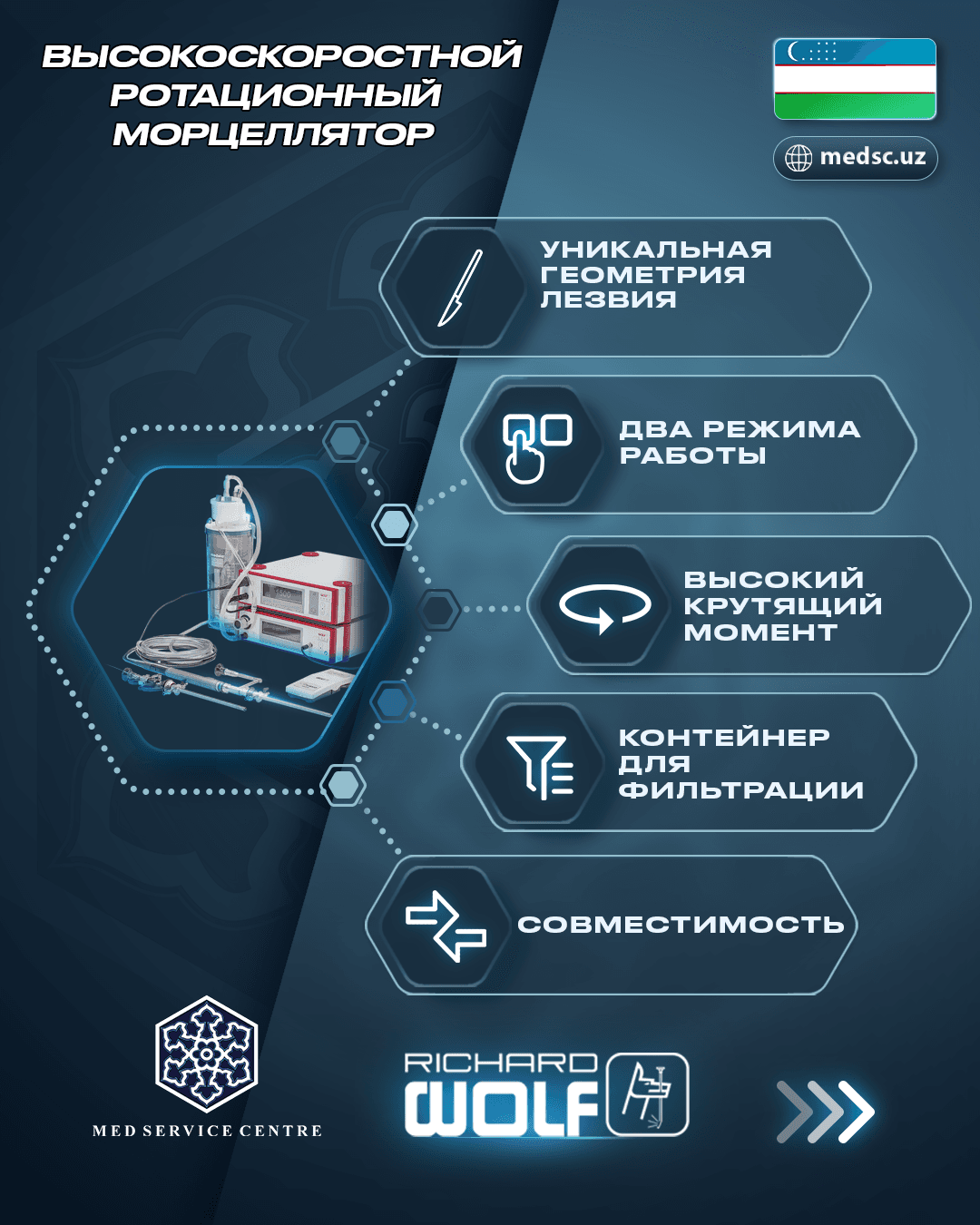 Урологический морцеллятор - изображение 2