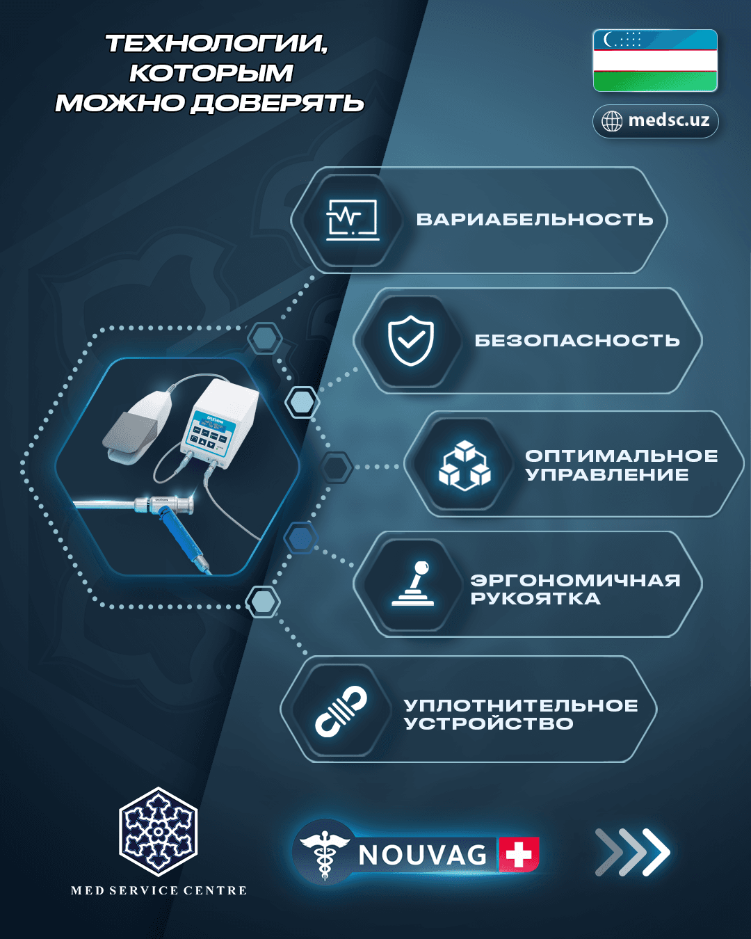 Морцеллятор гинекологический - изображение 2