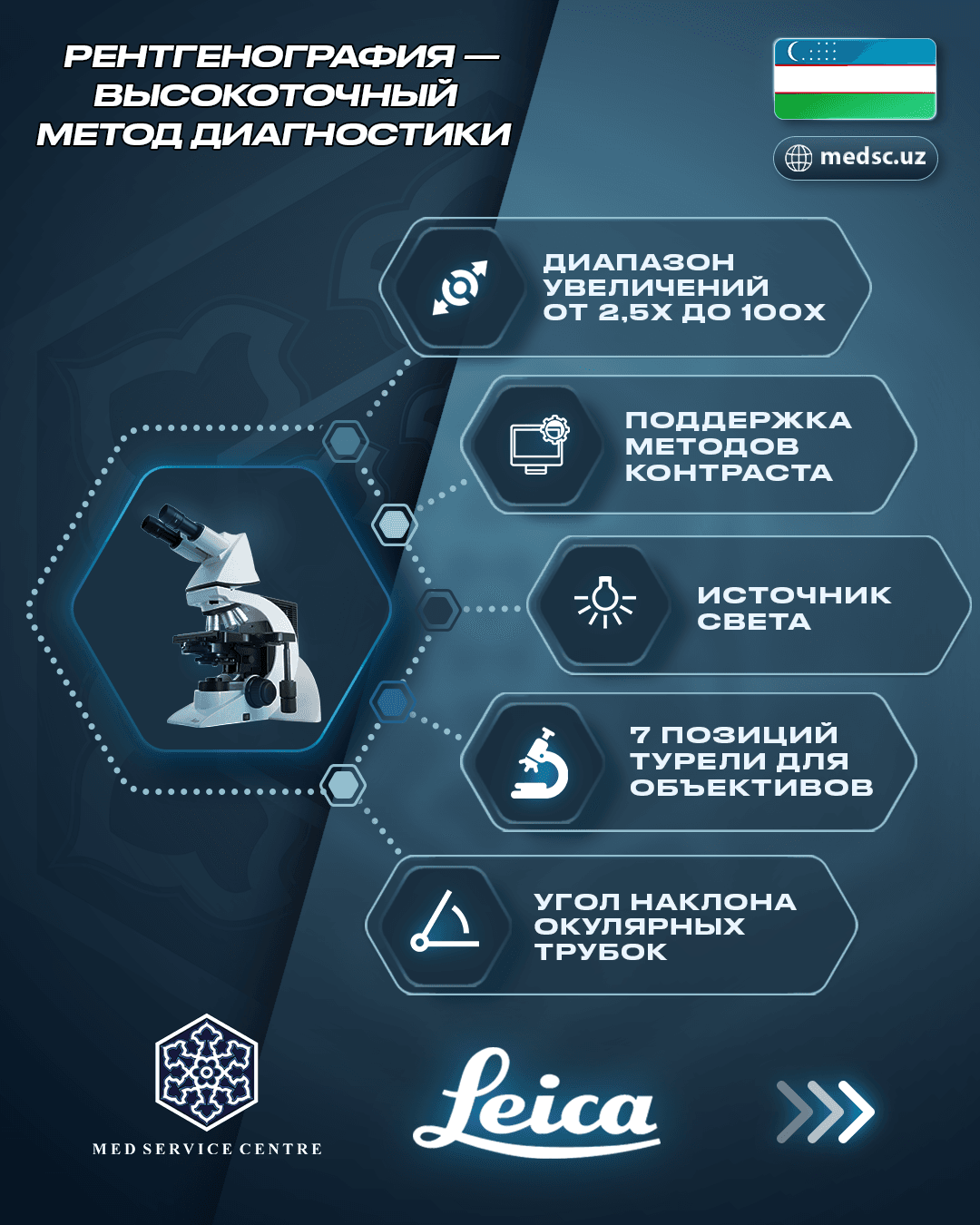 Микроскоп Leica DM2000 - изображение 2