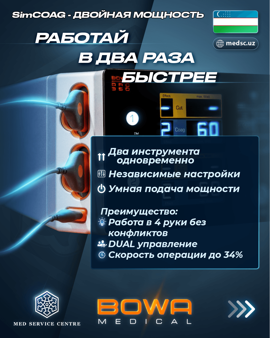 Электрокоагулятор - изображение 5